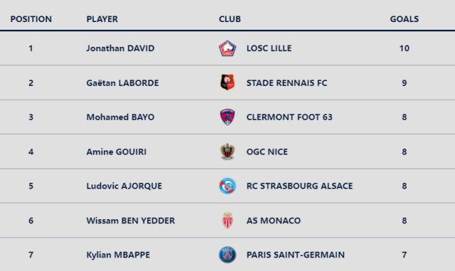 乐鱼体育-从金球回到地球 大巴黎闷平最该挨批的不是梅西